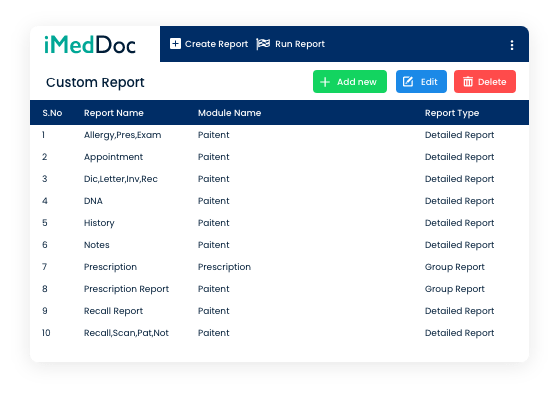 Analytics report