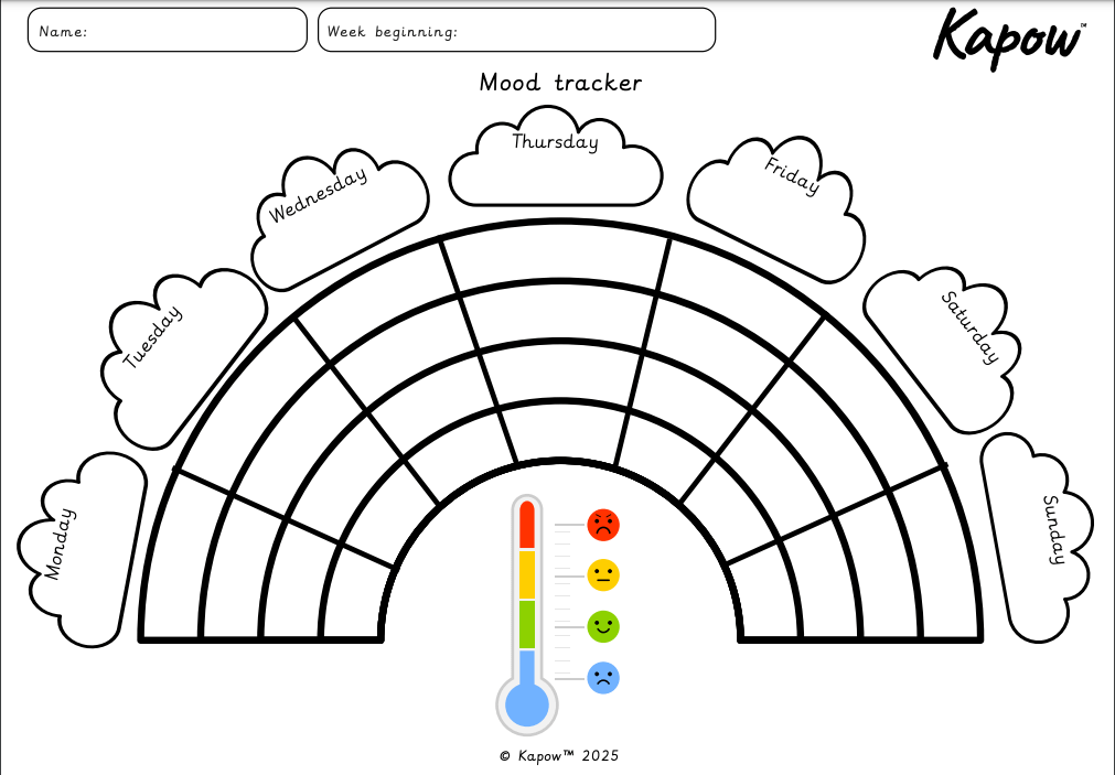 Wellbeing Activity: Mood tracker