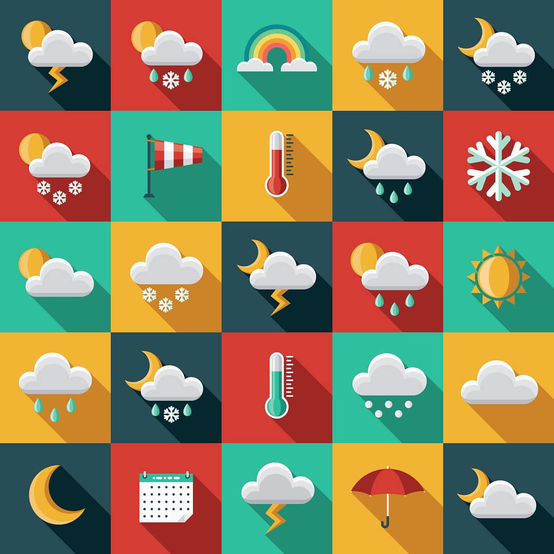 Lesson 1: French weather phrases
