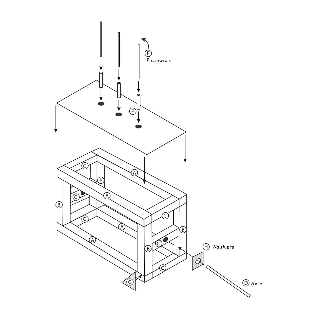 Lesson 2: Frame assembly