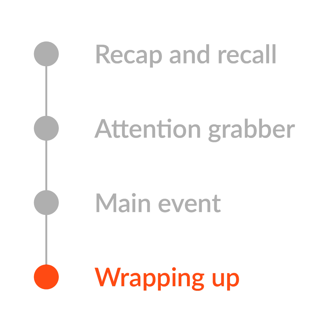 Lesson structure diagram showing recap, attention grabber, main event, and wrapping up, with wrapping up highlighted in red.
