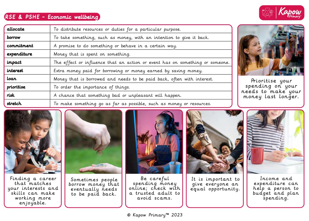 *New* Knowledge organiser: RSE & PSHE – Year 5 Economic wellbeing