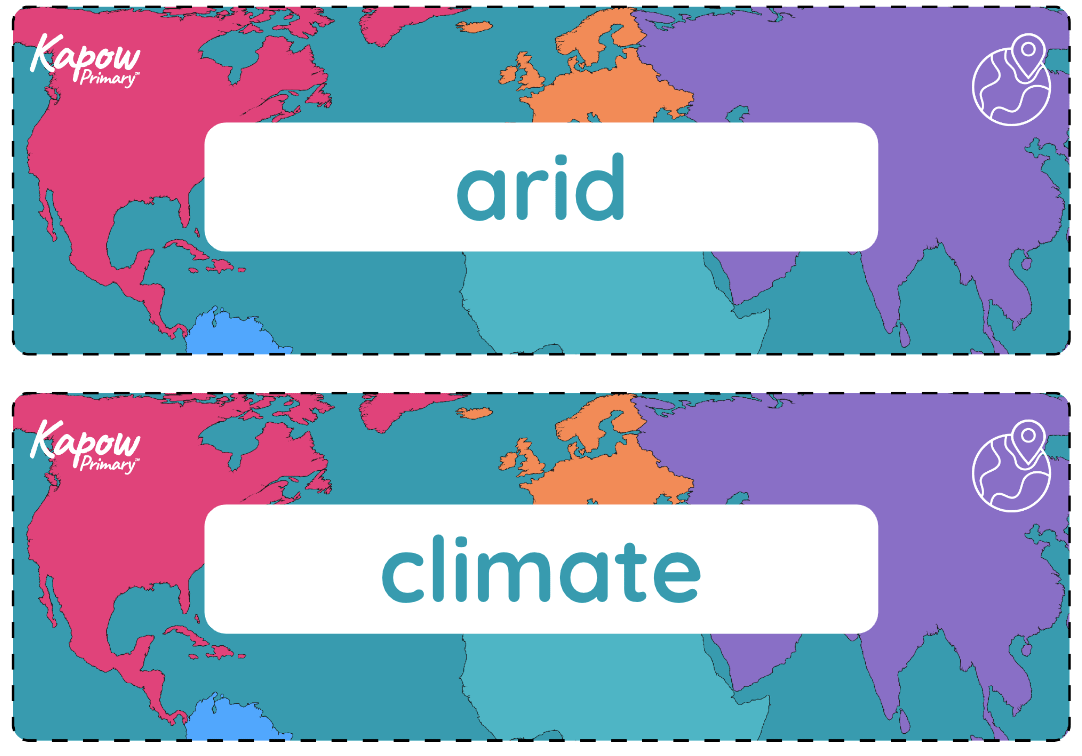 Vocabulary display: Would you prefer to live in a hot or cold place?