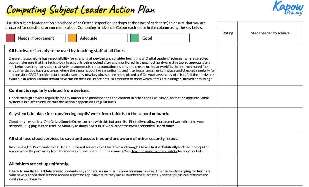 Computing subject leader action plan