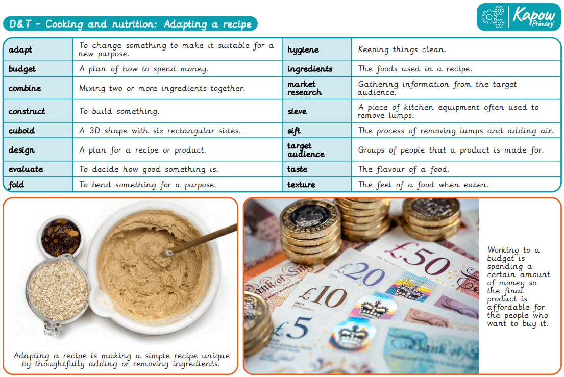 Knowledge organiser – D&T: Y4 Cooking and nutrition: Adapting a recipe