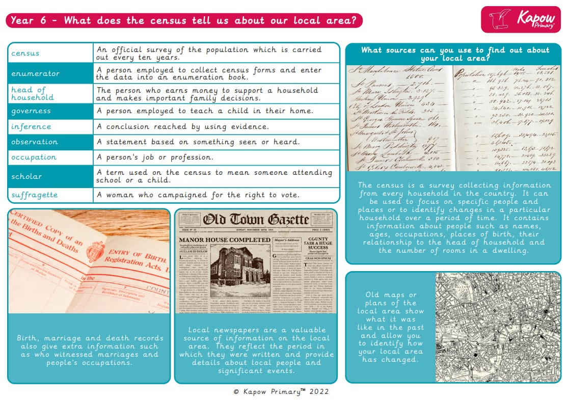 Knowledge organiser: History – Y6 What does the census tell us about our local area?