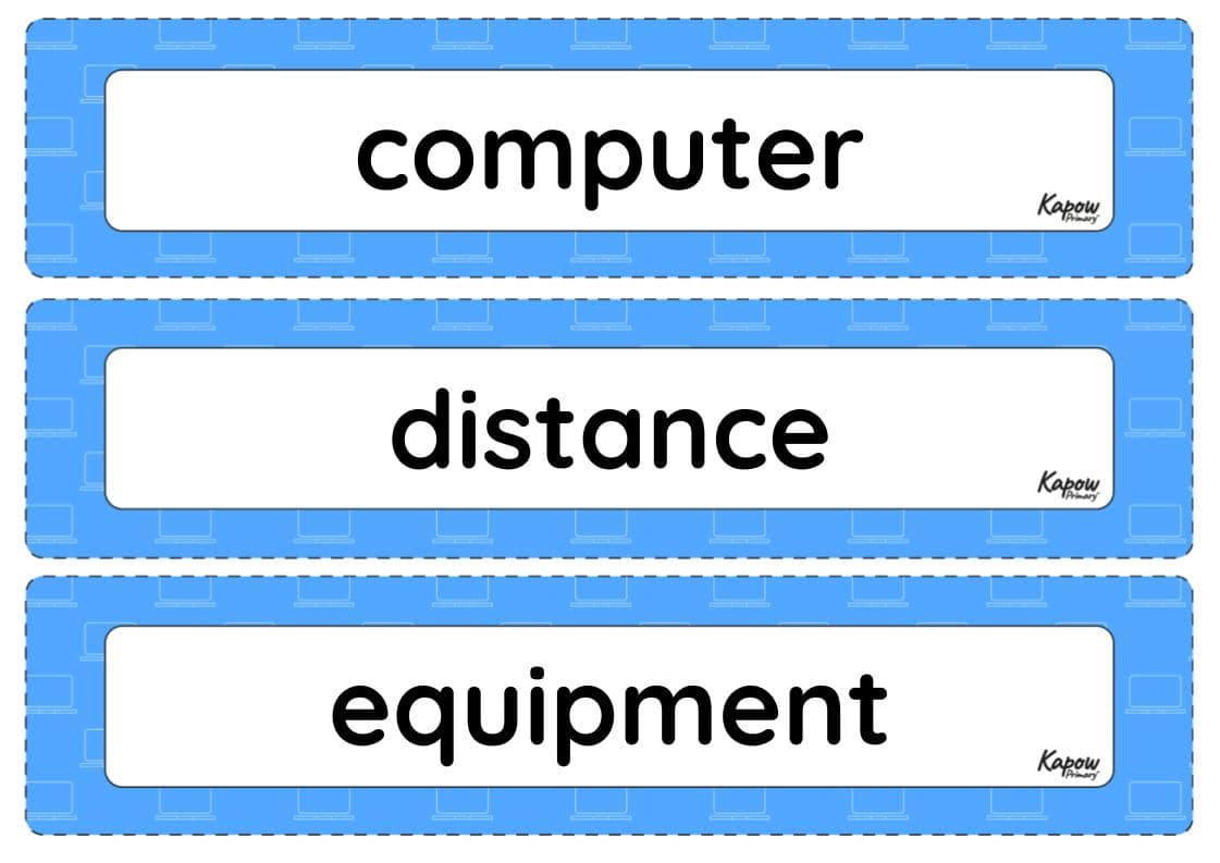 Vocabulary display – Computing Y1: Rocket to the moon