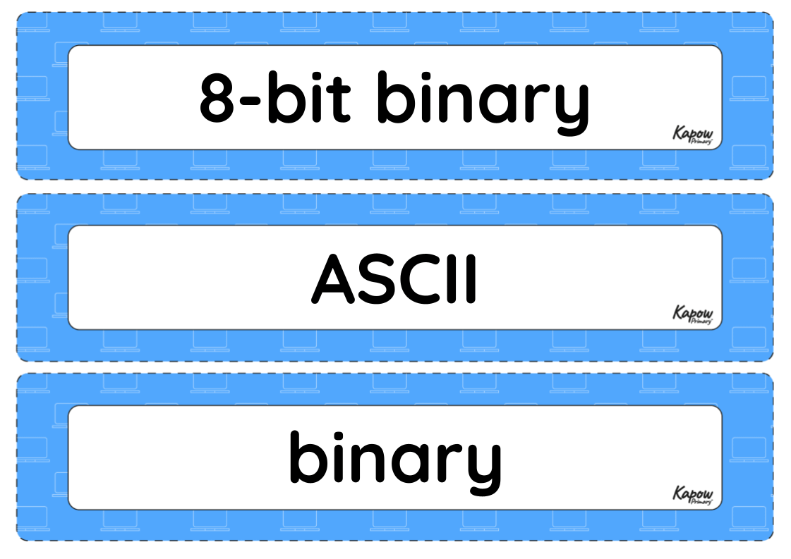 Vocabulary display – Computing Y5: Mars Rover 1