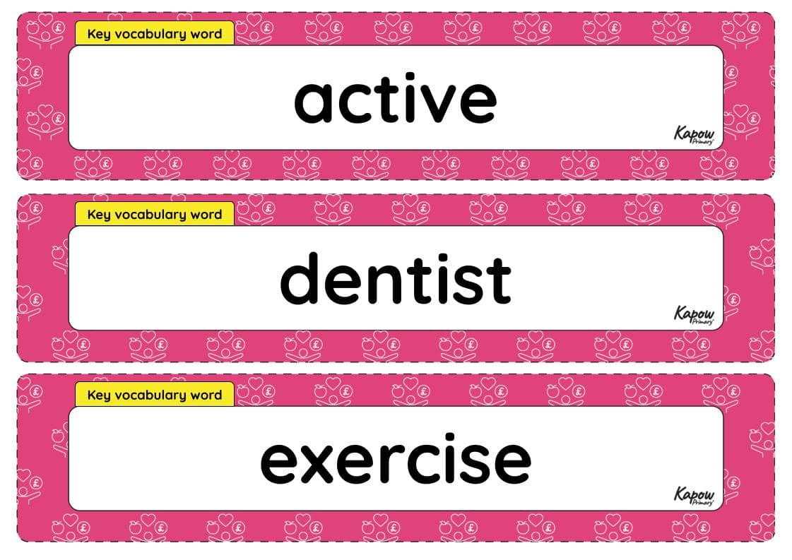Vocabulary display – RSE & PSHE Y2: How can we look after our bodies?