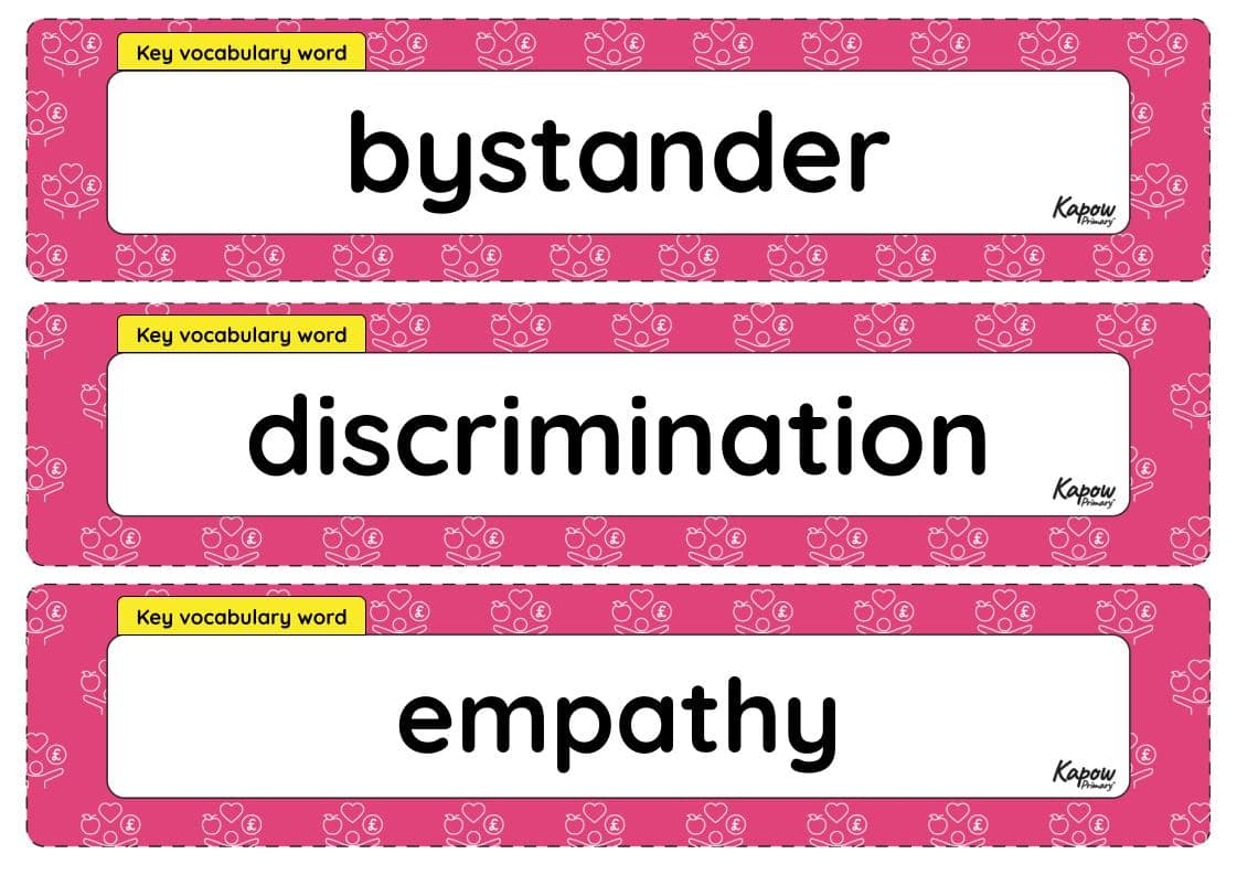 Vocabulary display – RSE & PSHE Y6: What does it mean to stand up for myself and others?