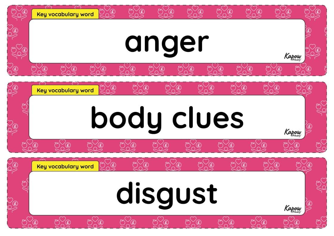 Vocabulary display – RSE & PHSE Y1: How can we look after our emotions?