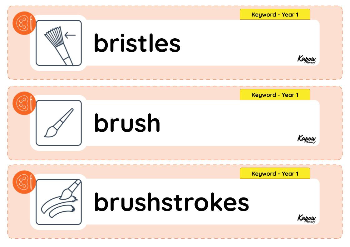 Vocabulary display: Art and design – Y1 Painting: Learning about paint & brush control