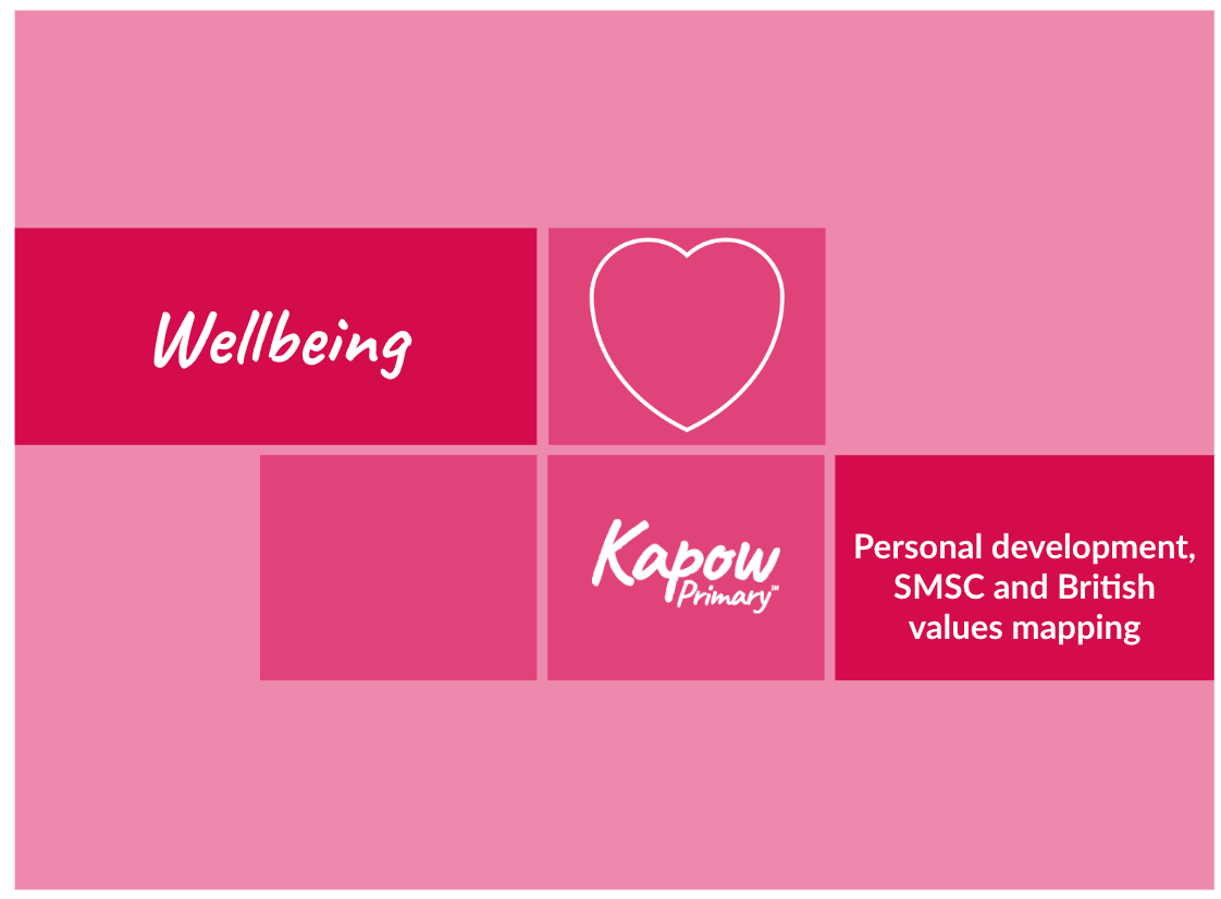 Wellbeing: Personal development, SMSC and British values mapping