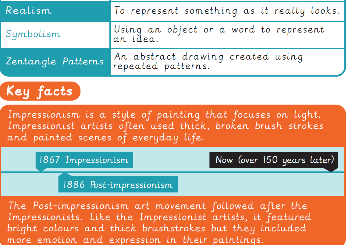 Knowledge organiser: Original Art and design scheme – Y6: Art and design skills