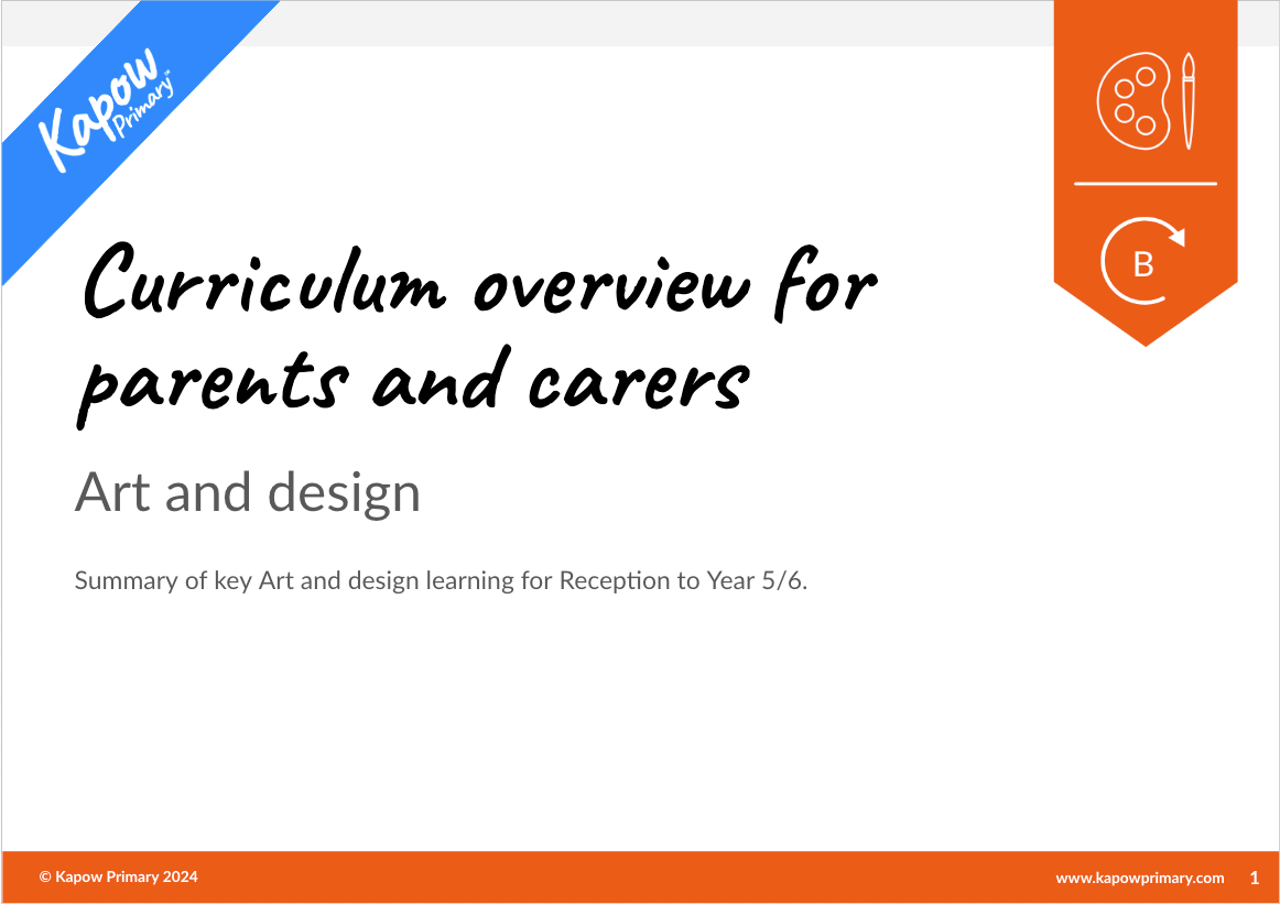 Art and design: Curriculum guide for parents and carers — mixed-age (Cycle B)