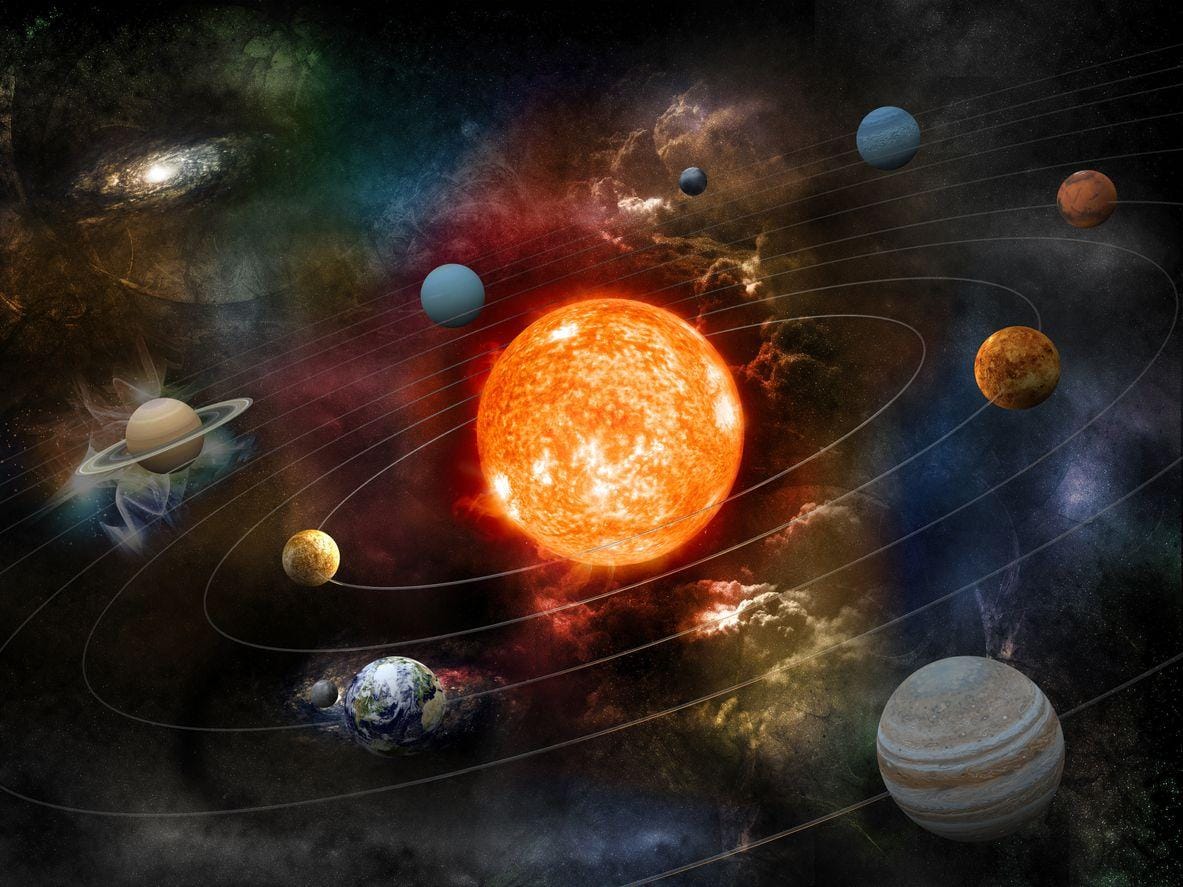 Lesson 2: Our Solar System