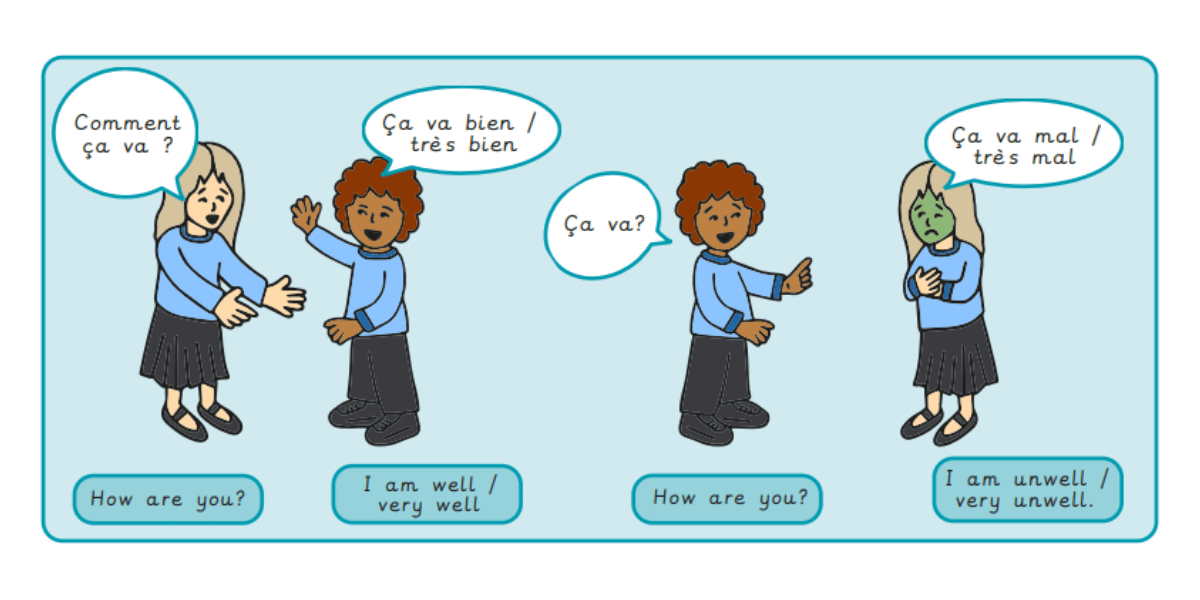 Unique Ways To Use Knowledge Organisers Kapow Primary