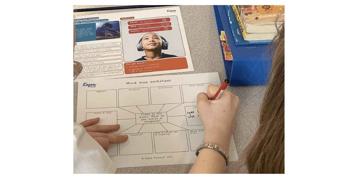 Unique Ways To Use Knowledge Organisers Kapow Primary