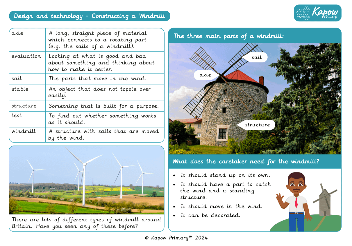 Knowledge organiser: DT – Y1 Constructing windmills