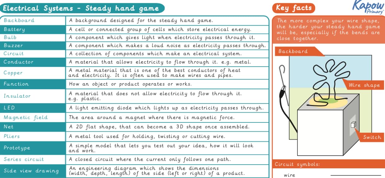 Knowledge organiser: DT – Y6 Steady hand game