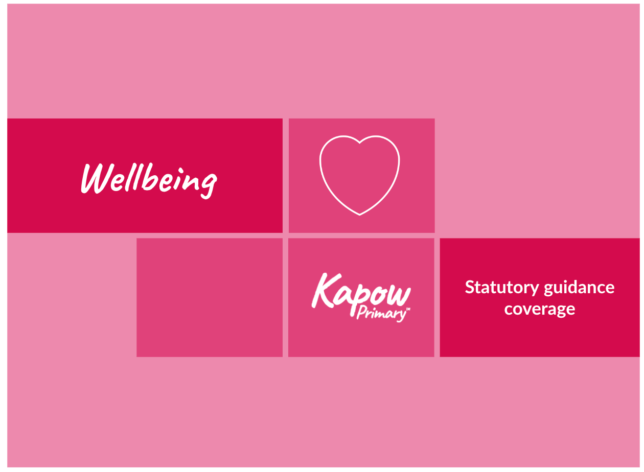 Wellbeing: Statutory guidance coverage