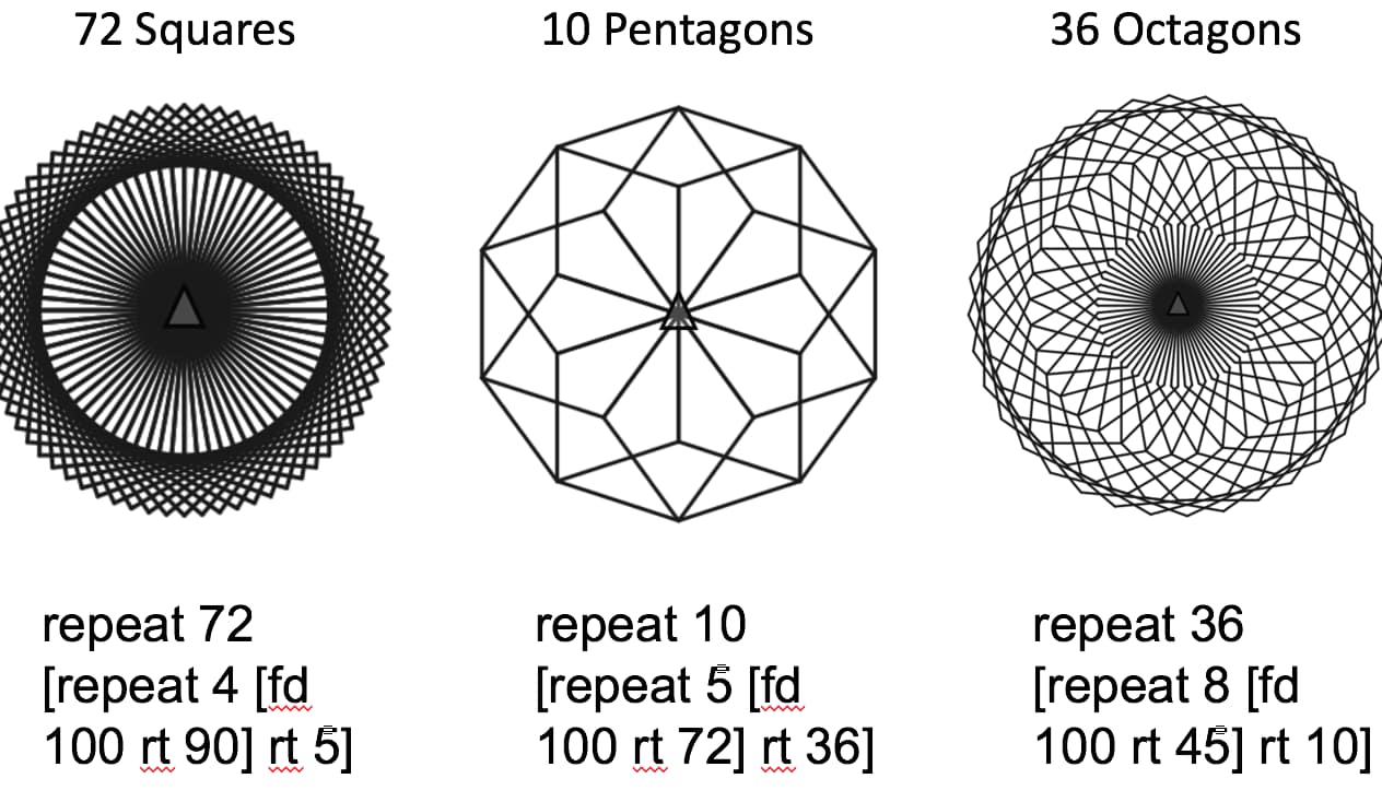 Lesson 1: Tinkering with Logo
