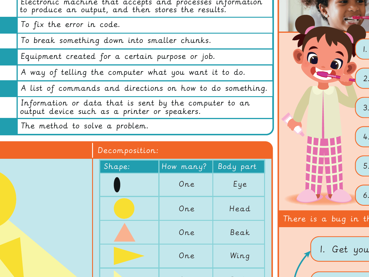 Knowledge organiser: Computing – Y1 Algorithms unplugged