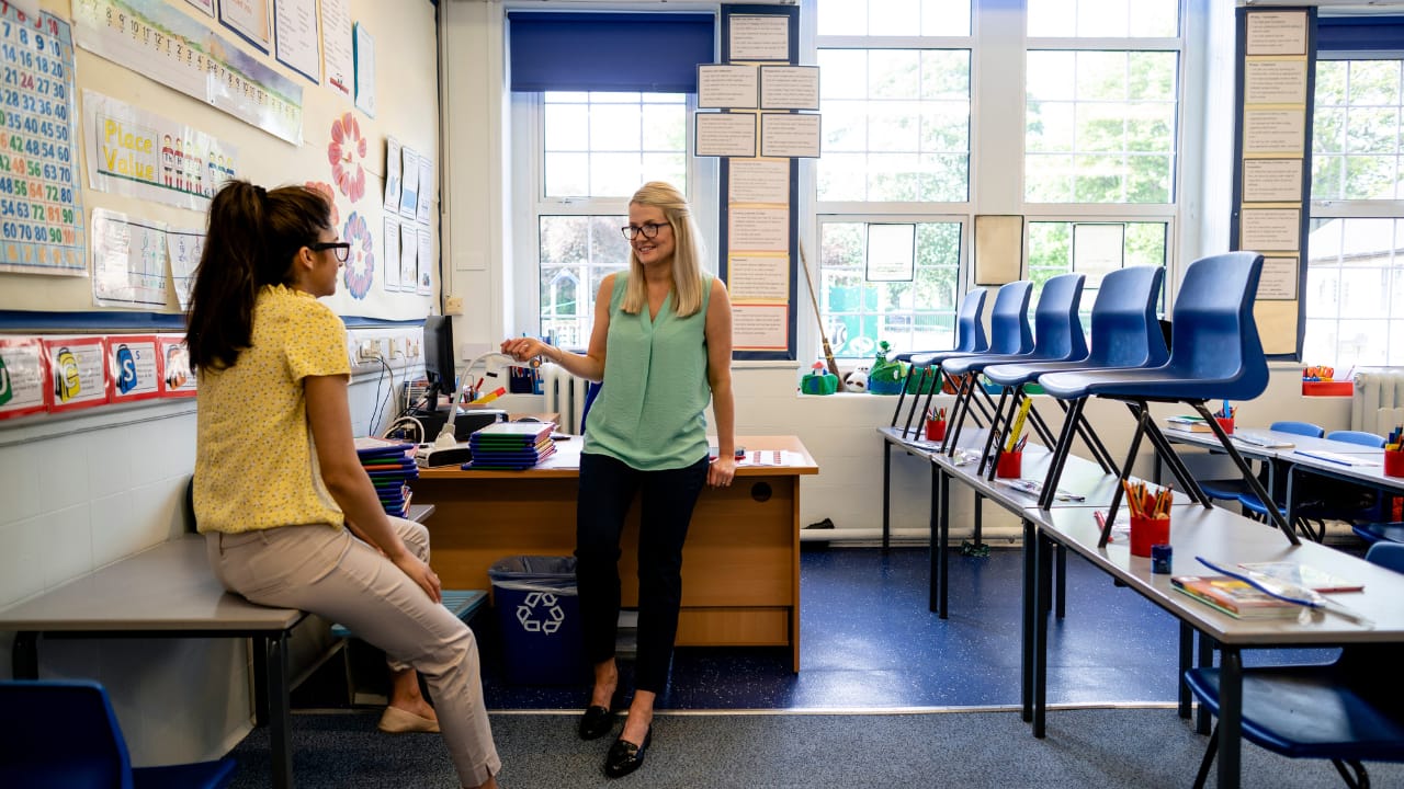 Foundation Subjects Curriculum Audit Tool