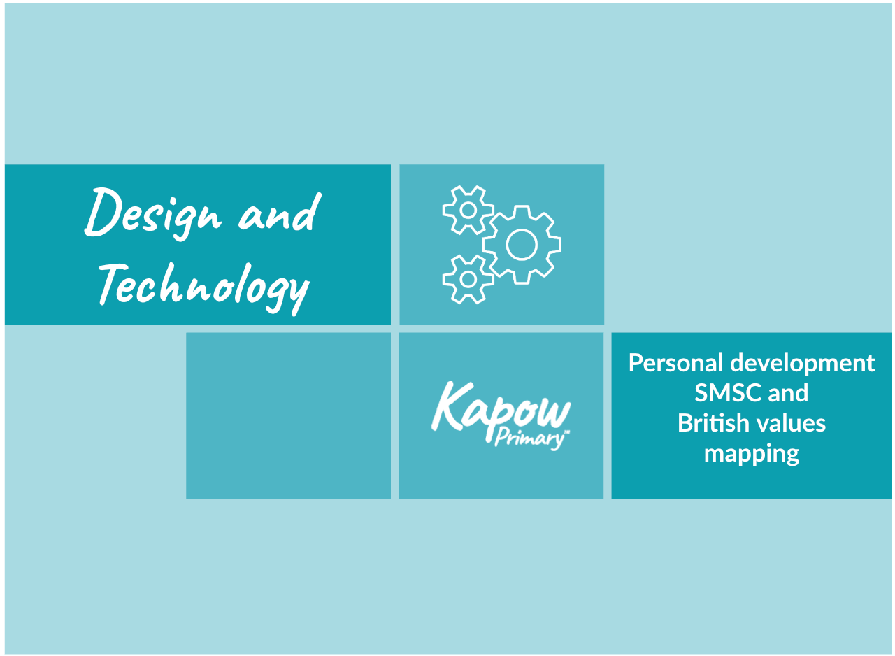 Design and technology: Personal development, SMSC and British values mapping