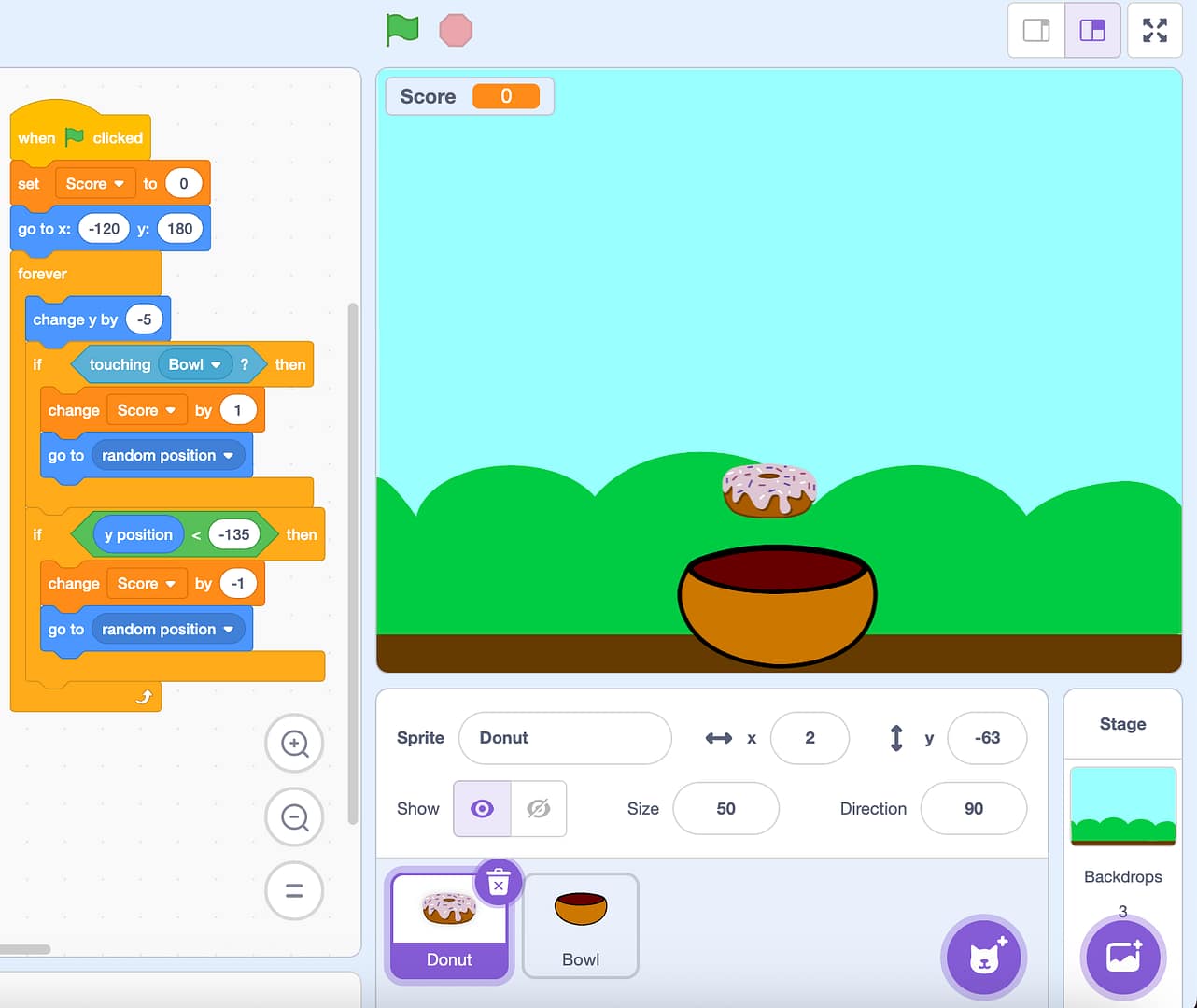 Lesson 1: Exploring variables and conditions