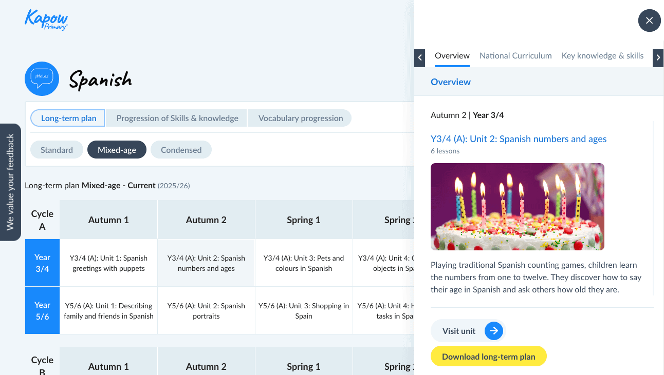 Spanish: Curriculum portal – Mixed-age long-term plan