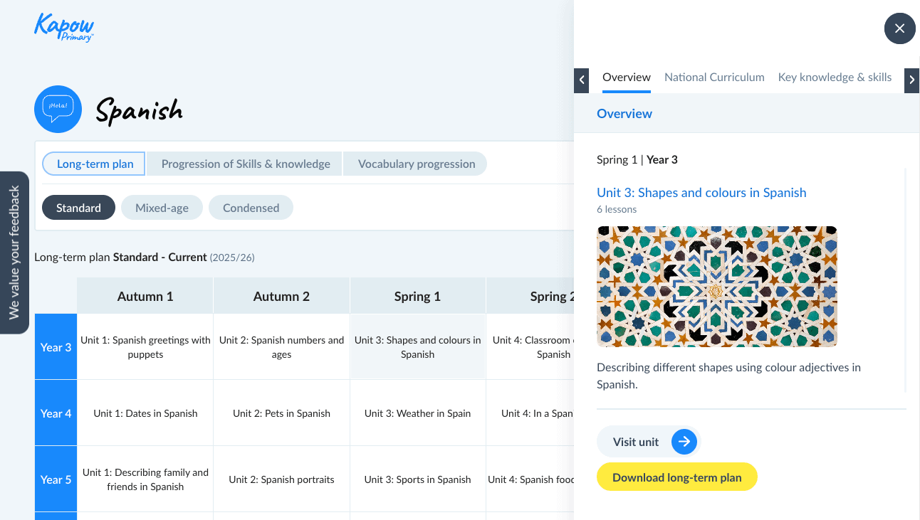 Spanish: Curriculum portal – Long-term plan