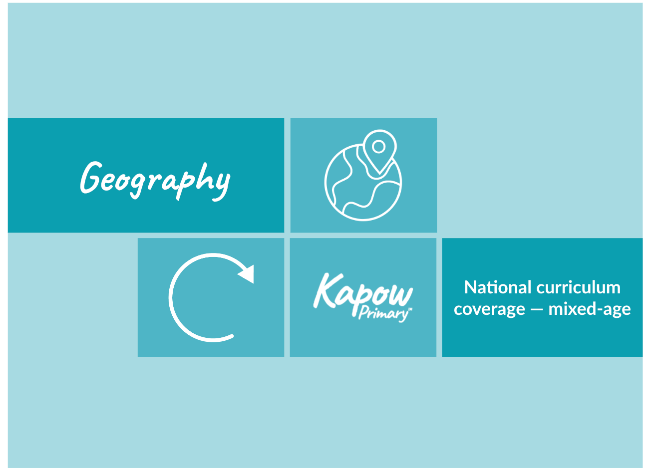 Geography: National curriculum coverage — mixed-age