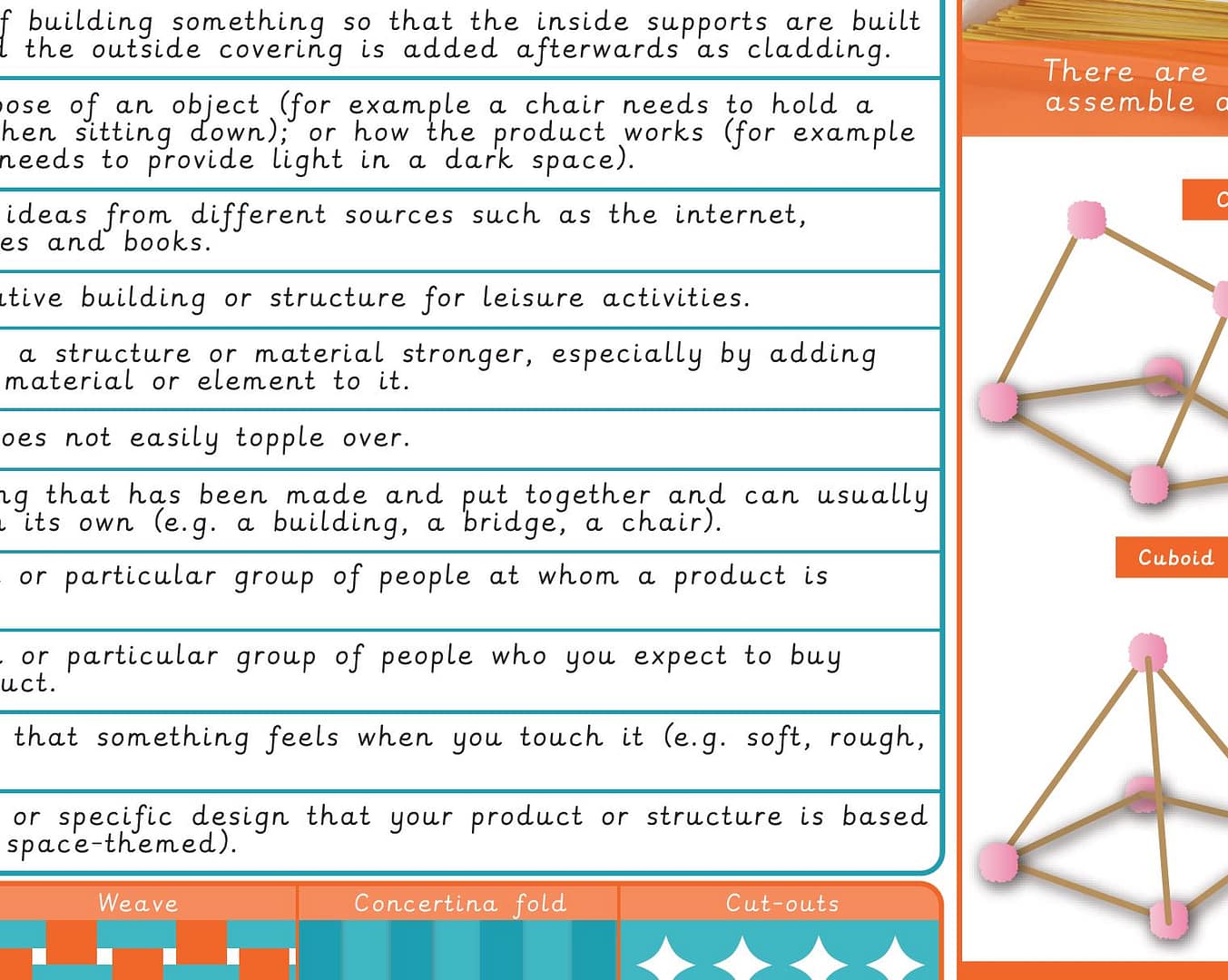 Knowledge organiser: DT – Y4 Pavilions