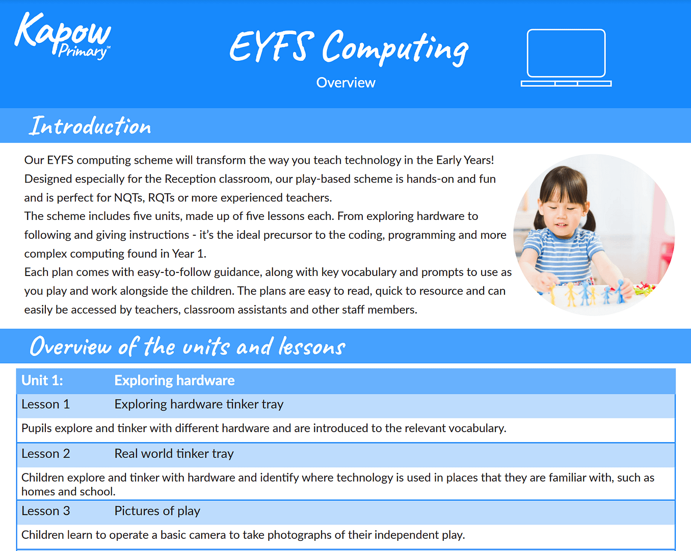 EYFS Computing Curriculum guidance