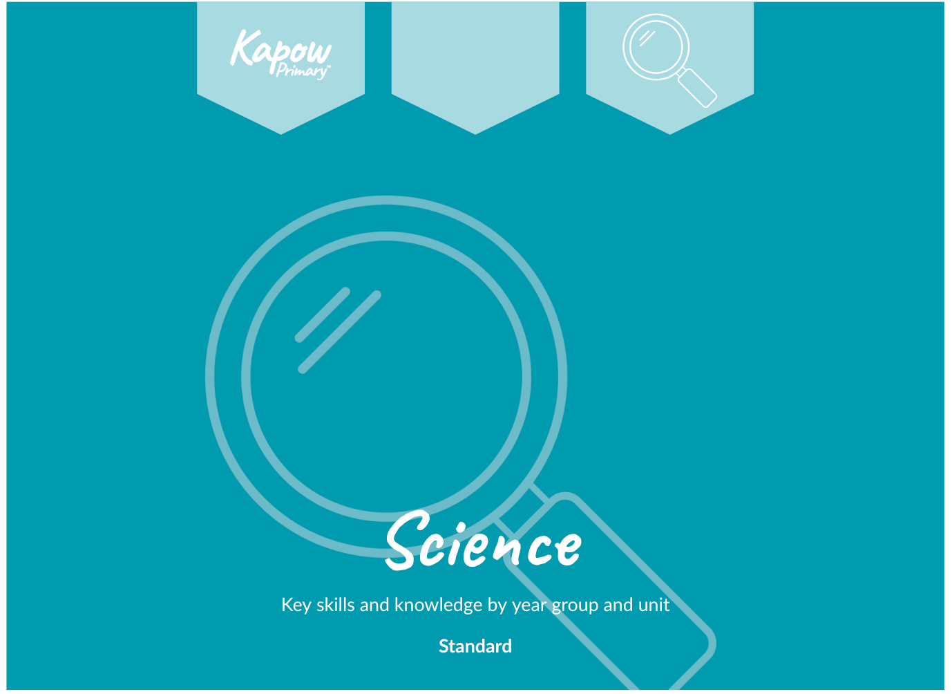 Science: Key skills and knowledge by unit