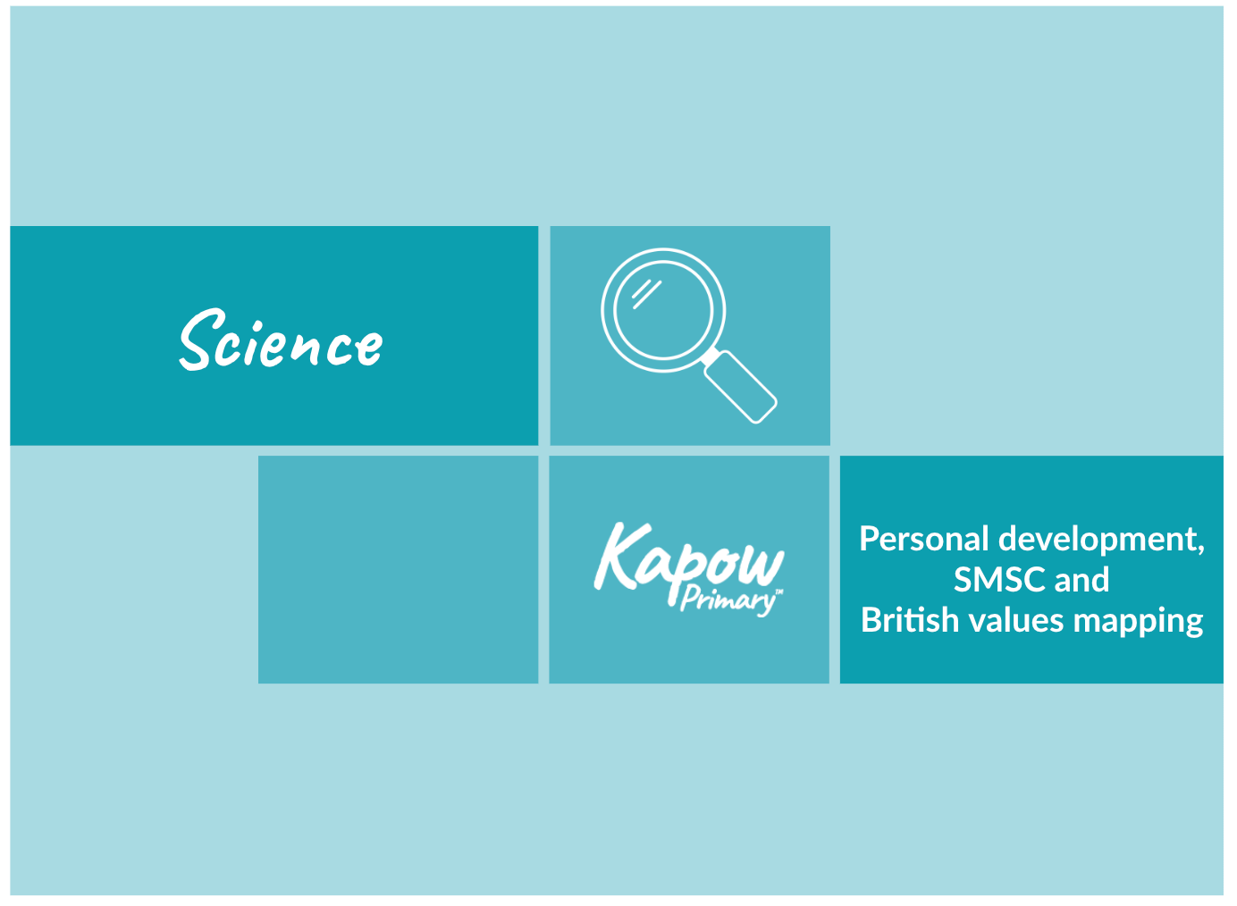 Science: Personal development, SMSC and British values mapping