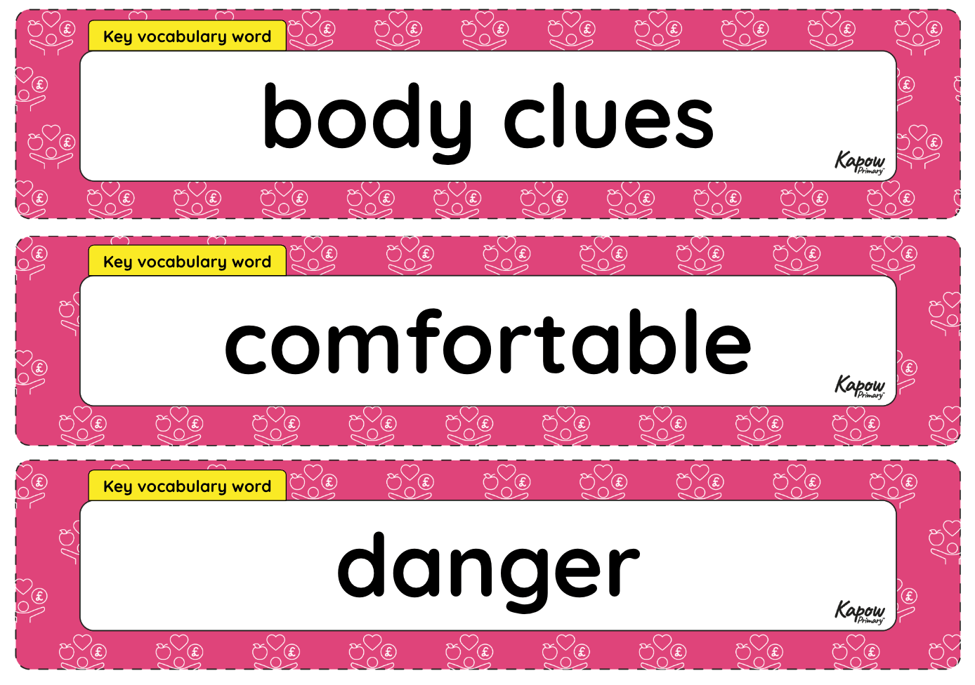 Vocabulary display – RSE & PSHE Y1: How do I know when something is safe?