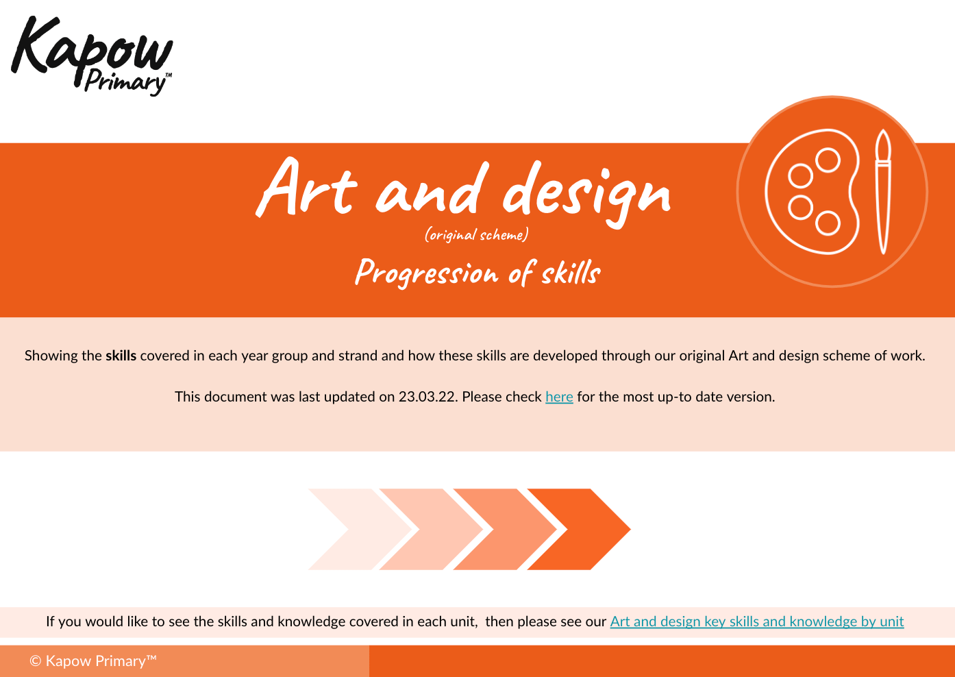 Original Art and design scheme – Progression of skills