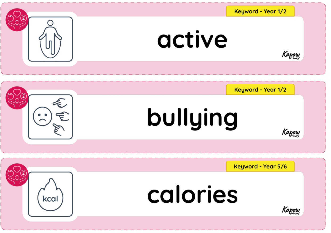 Vocabulary display – RSE & PHSE Y6: How do my choices today shape my future health?