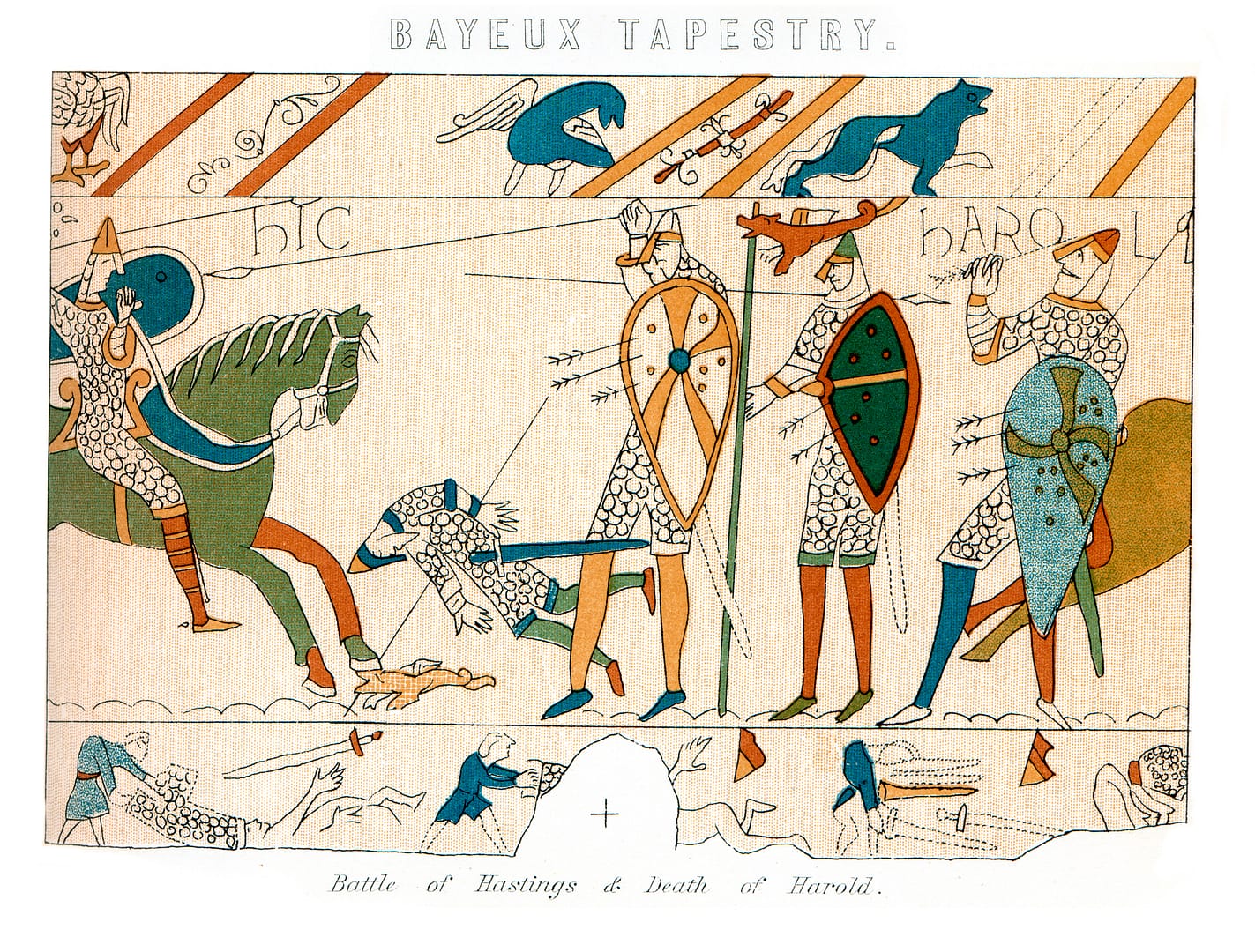 Lesson 3: How did William the Conqueror become King of England?