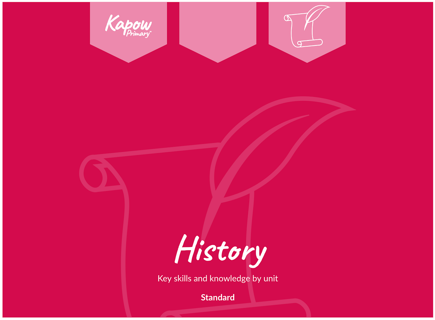 History: Key skills and knowledge by unit