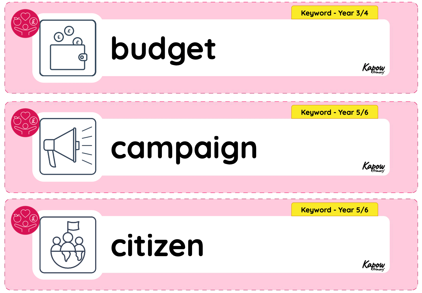 Vocabulary display – RSE & PSHE Y5: How can we make a difference in our communities and beyond?