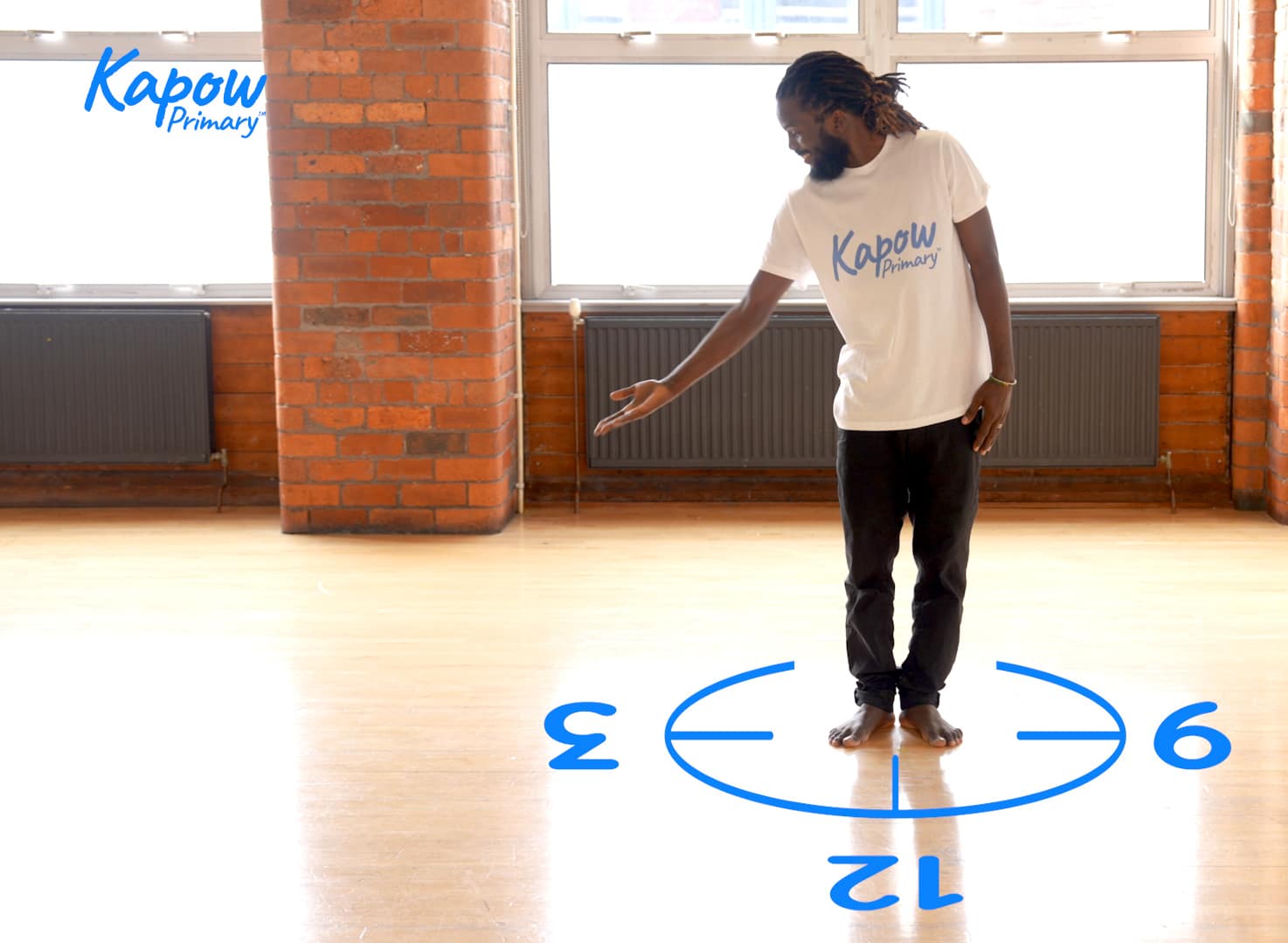 Lesson 2: Dancing around the clock