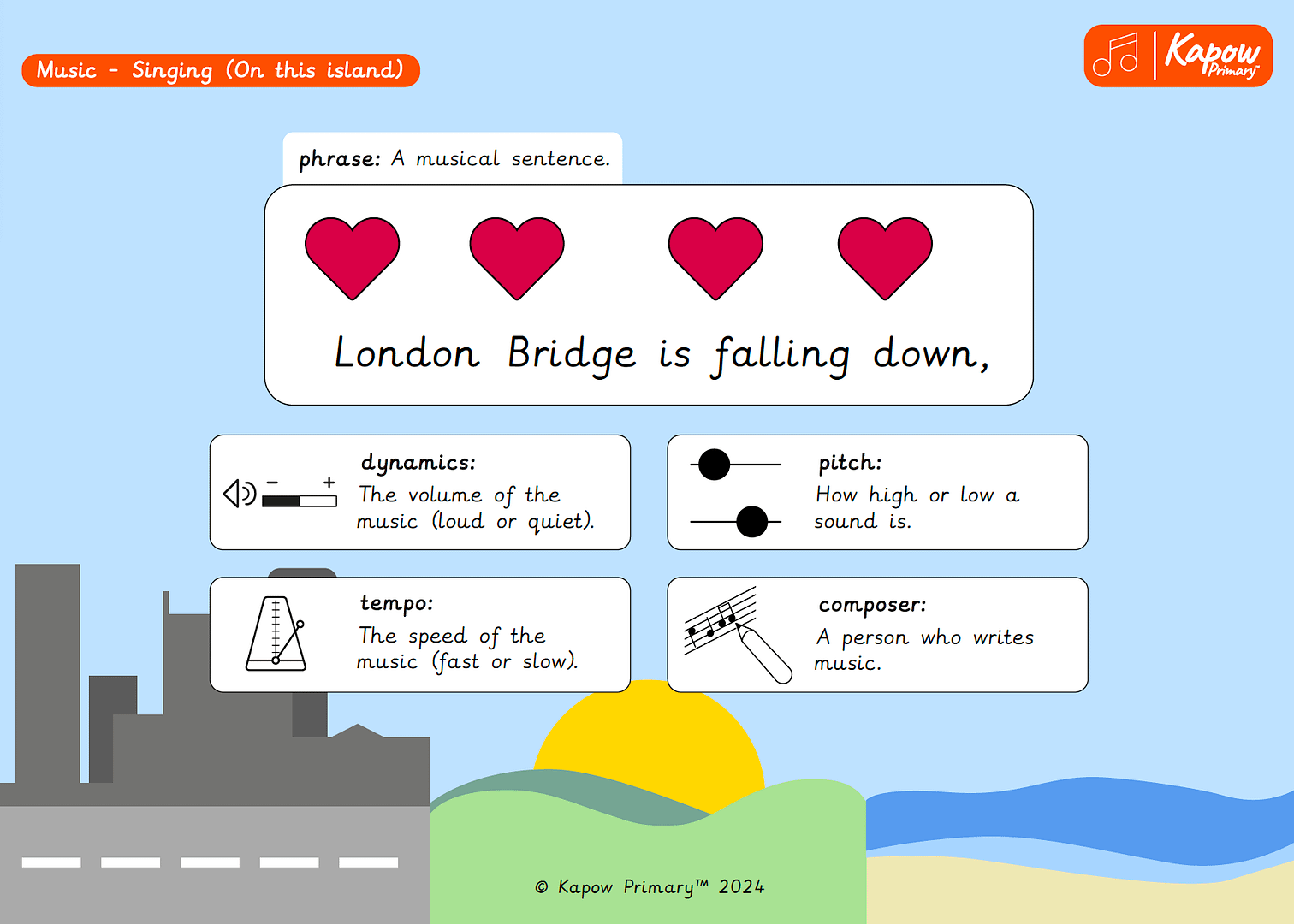 Knowledge organiser – Music Y2: Singing