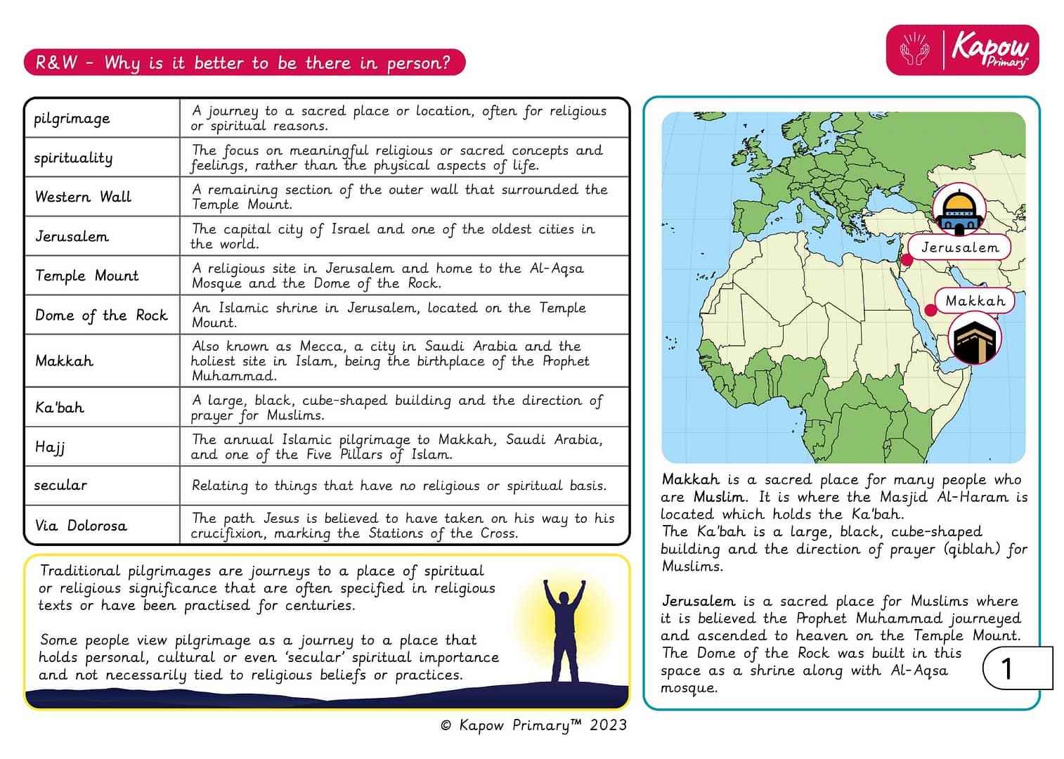 Knowledge organiser: Religion and Worldviews – Y6 Why is it better to be there in person?