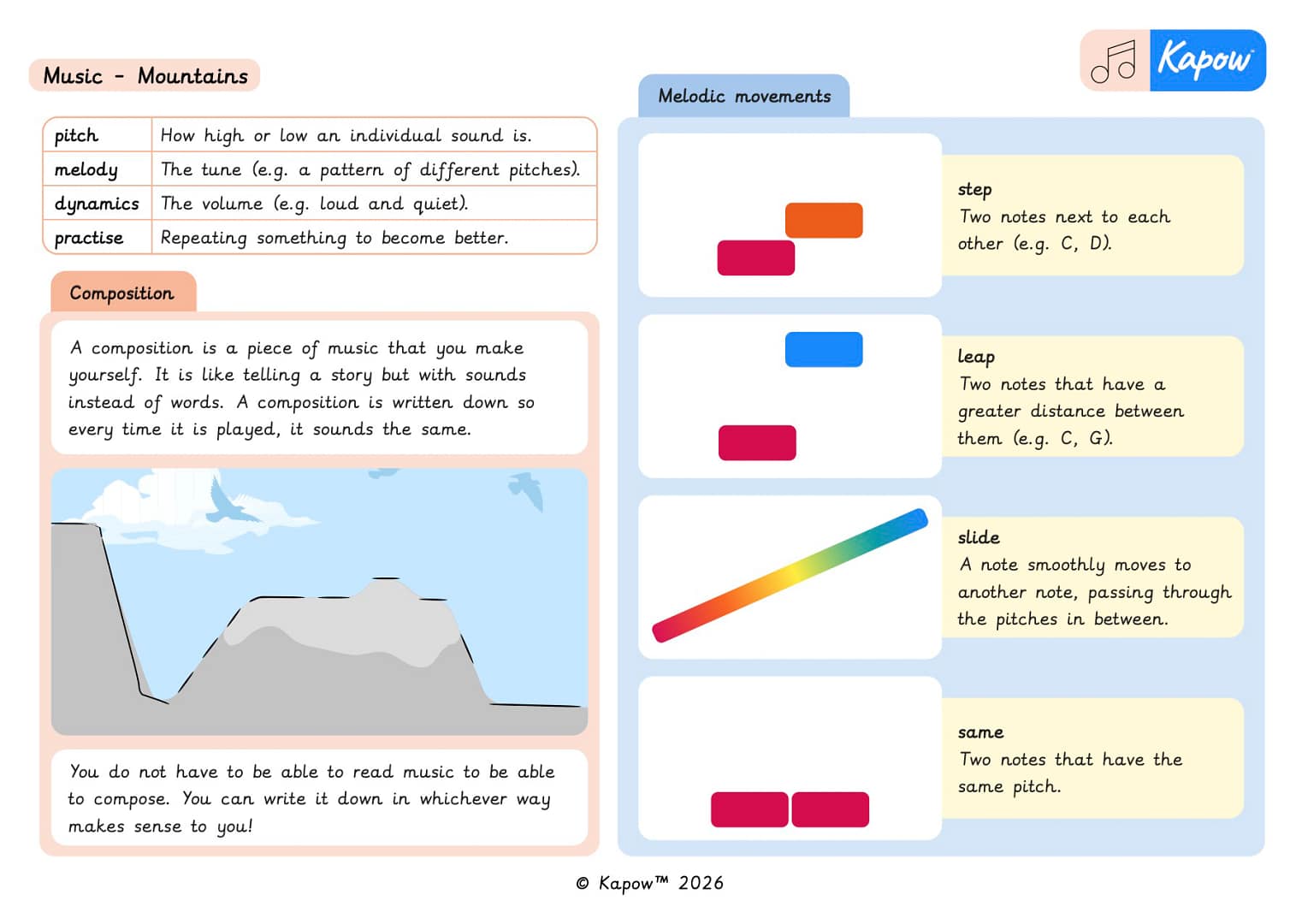 Knowledge organiser – Music Y3: Mountains