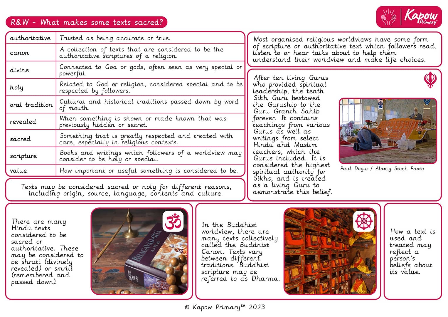 Knowledge organiser: Religion and worldviews – Y4 What makes some texts sacred?