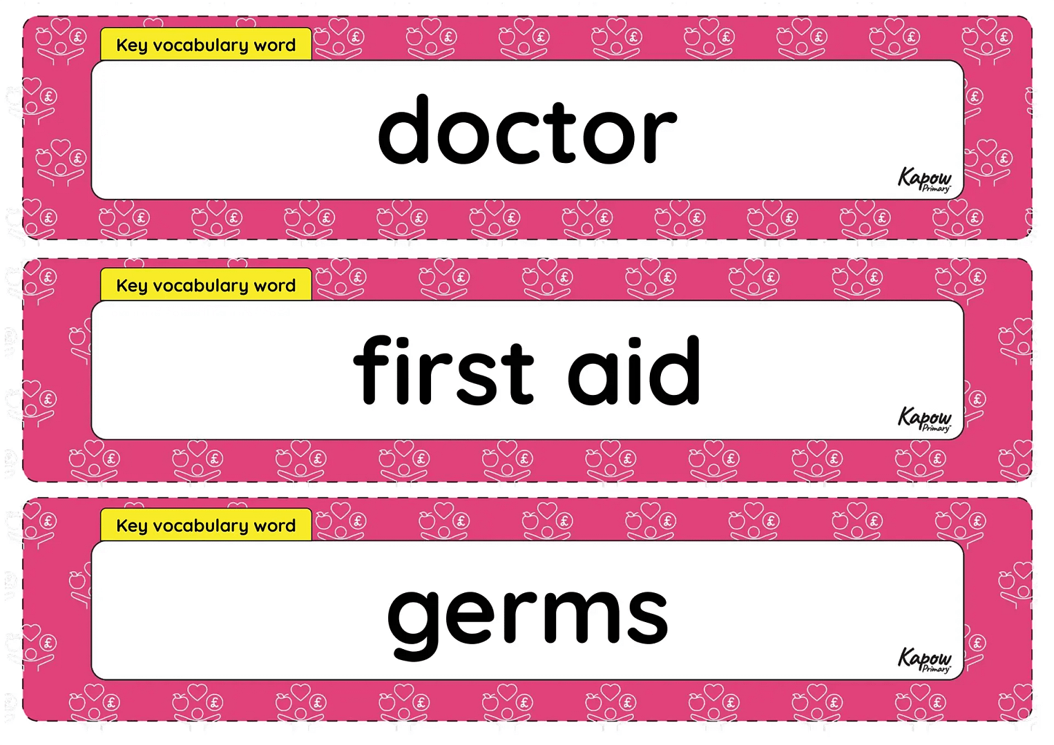 Vocabulary display – RSE & PSHE Y1: How can I protect myself and others in daily life?