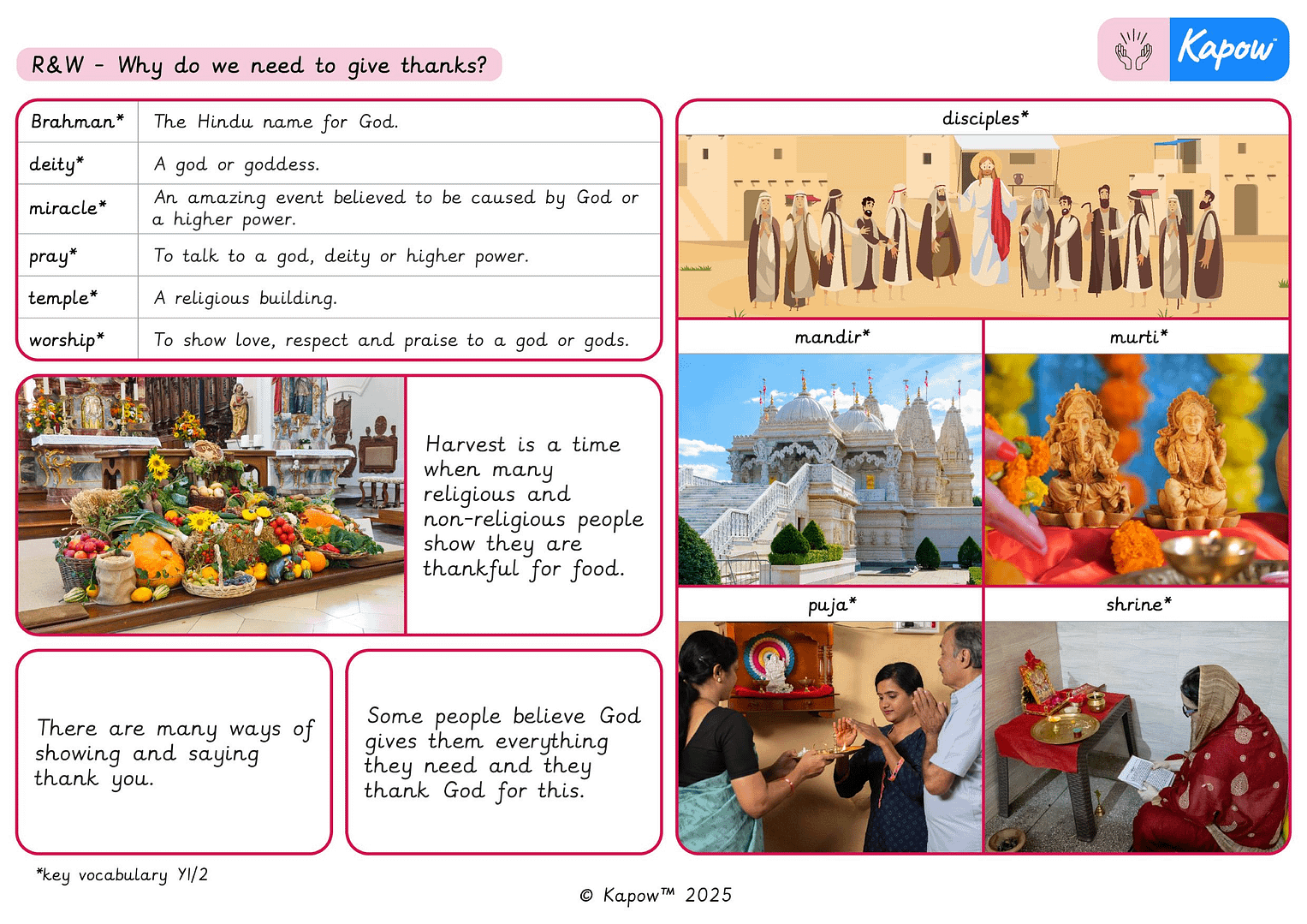 Knowledge organiser: Y1/2 (A): Why do we need to give thanks?